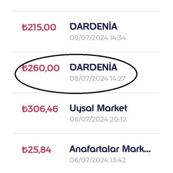 Edenred (Ticket) Paramızı Geri İade Etmiyor.