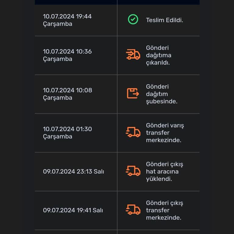 Sürat Kargo Siparişimi Teslim Etmedi