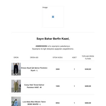 Öyküwear Kargomu Göndermiyor