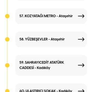 Papara Hesabımdan Bilgim Olmadan Para Çekildi