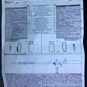 SBM Komisyon Kararında A Ve B Sayılı Araç Plakalarının Karıştırılması