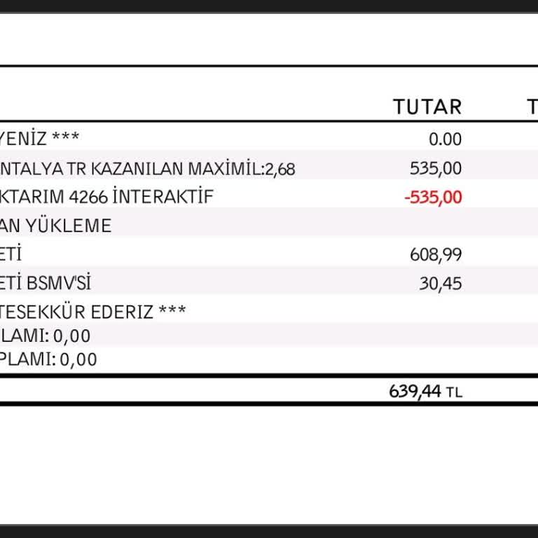İş Bankası Kullanılmayan Kredi Kartına Aidat Yansıtıyor.