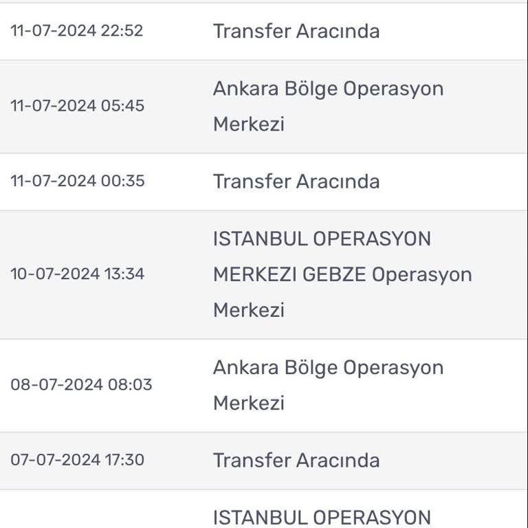 KARGOMsende Kargom Operasyon Merkezine Gönderiliyor.
