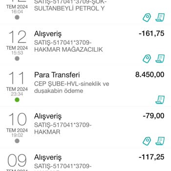 Şok Marketler Şok İndirimli Ürün Şikayeti