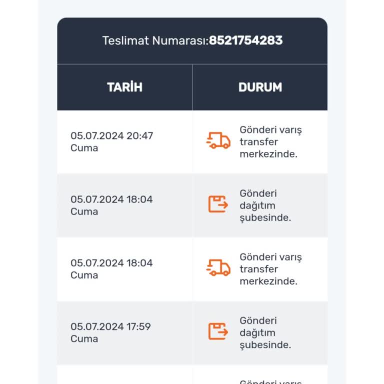 PttAVM PTT Kargo Ürünlerin Dağıtımını Yapmıyor