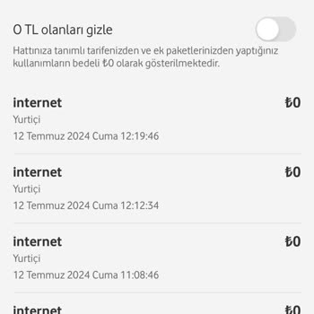 Yine Vodafone Yine İnternet Sorunu