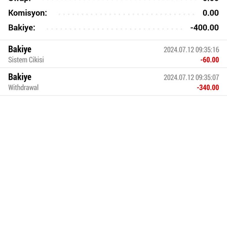 Boney Market Forex Bonny Market Eksik Para Ödeme