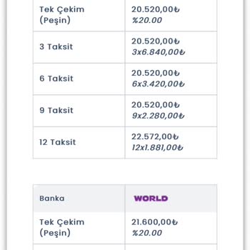 Tatilbudur.com Otelle Kampanya Yapmasına Rağmen İndirim Yapmadı