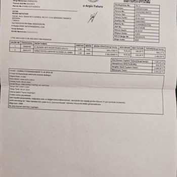 A101 Sinbo Airfryer Fırınında Yaşanan Sorun Ve İade Süreci