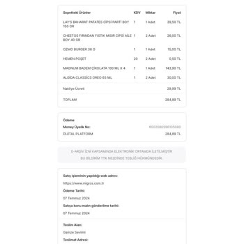 Migros Hemen Siparişlerinin Geç Teslimi