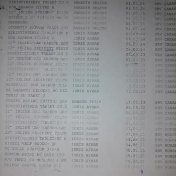 Aura Cebilon Su Arıtma Cihazı Arızaları