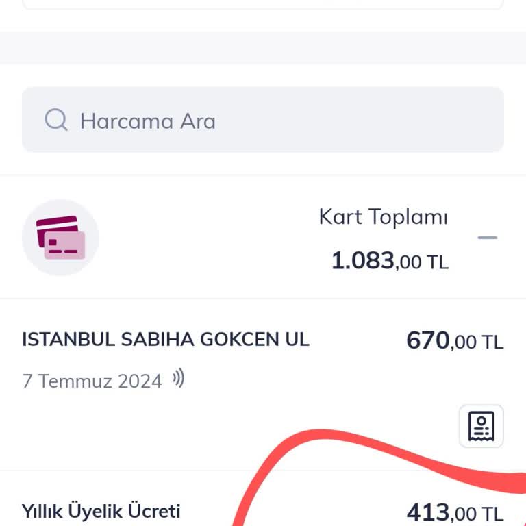 CardFinans Yıllık Kart Ücreti