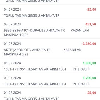 Aktif Japon Yedek Parça Çok Kötü Bir İşletme