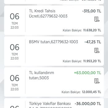 Ziraat Bankası Bilgim Dışı Para Yollanması Ve Kredi Çekimi Yapılmıştır