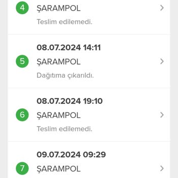 Yurtiçi Kargo Kargo Teslimi Yapılamadı.