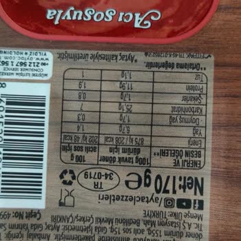 Şok Marketler Tarihi Geçmiş Ürün
