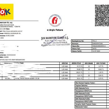 Şok Marketler Tarihi Geçmiş Ürün