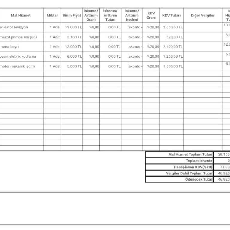Umran Oto Ekspertiz Zeytinburnu Şubesinde Yaşanan Ekspertiz Sorunları
