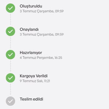 İdefix'ten Aldığım Termosifonun Teslimat Kabusu