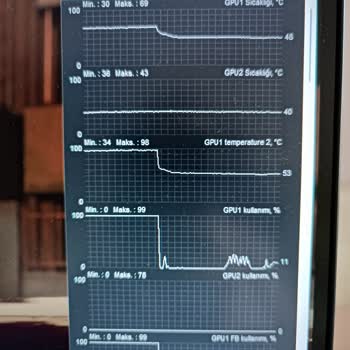 Enigma Bilgisayar Onarımda Uğranan Hüsran