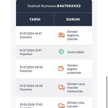 Trendyol İade Ettiğim Ürün Mağduriyetim