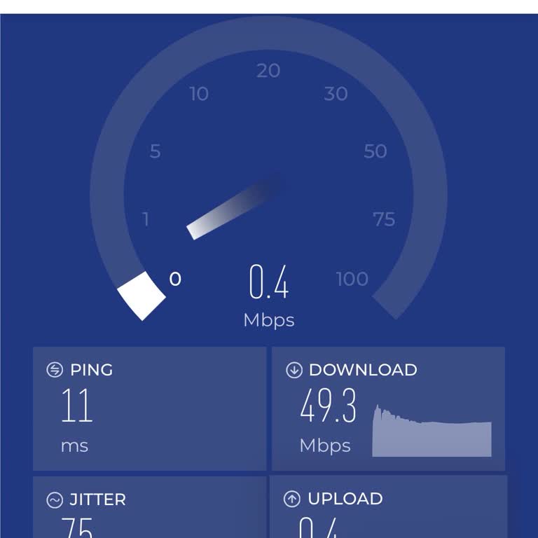 Kablo Net İnternet Kötü İnternet