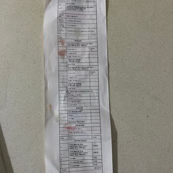 Tıkla Gelsin'den Popeyes'e Ulaşılamıyor Ürünler Eksik