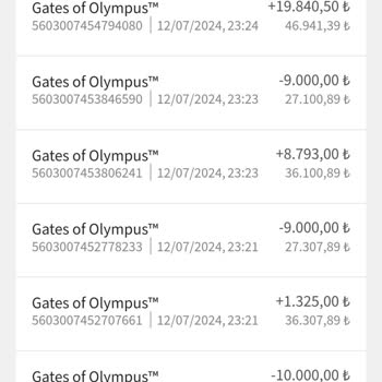 Pusulabet Yanlış Oyunda Kesilen Para Ve Hesap Banı