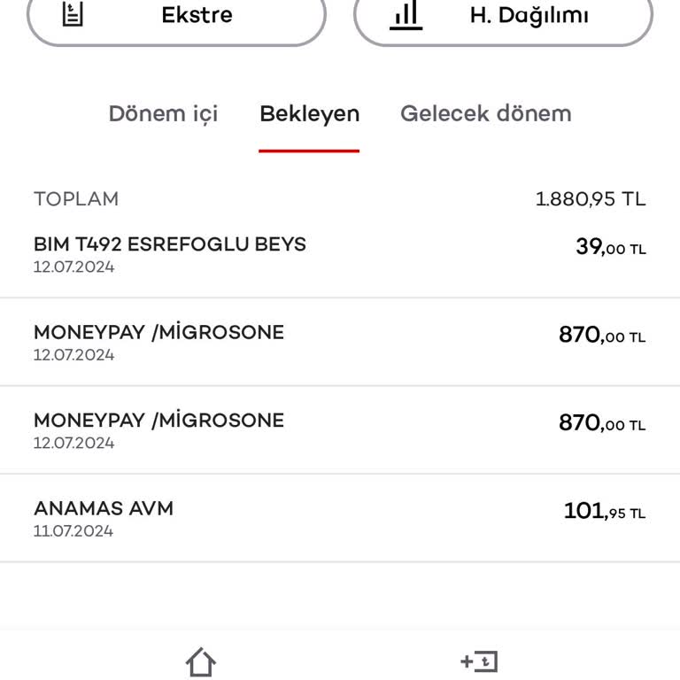 Akbank Kredi Kartım Kopyalayıp Bana Ait Olmayan Harcama Yapılmıştır.
