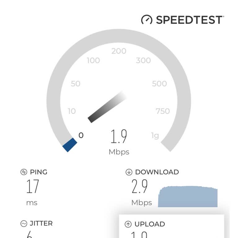 Vodafone Net Hatalarını Bize Yüklüyor
