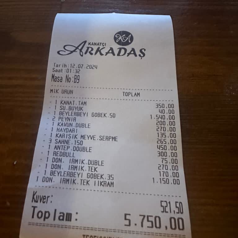 Kanatçı Arkadaş Restaurant Kanatçı Arkadaş Mahmutbey