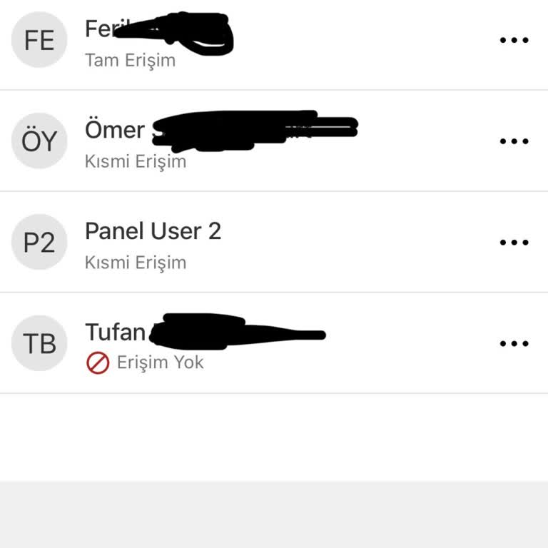 Pronet Alarm Ve Sistem Sorunu