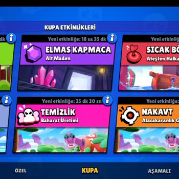 Brawl Stars Mega Kutu Sorunu