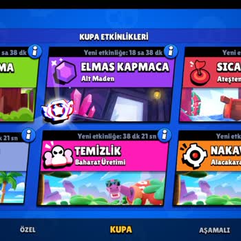 Brawl Stars Mega Kutu Sorunu