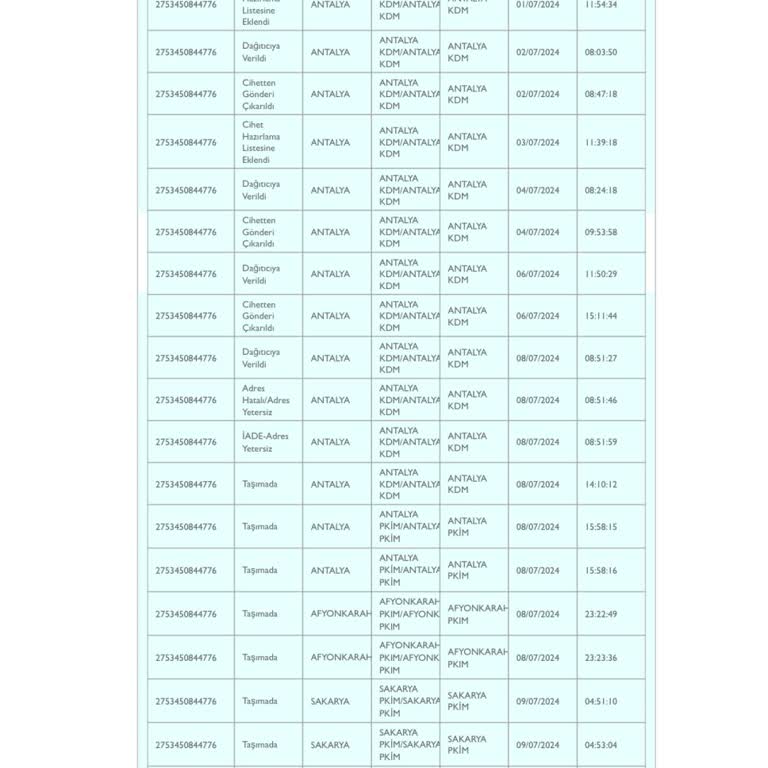 Zonguldak Kuzey Pazarlama Kuzey Pazarlama Pişmanlıktır.