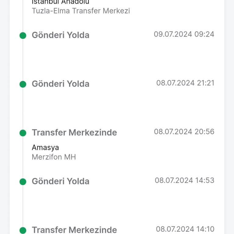 Trendyol Express Günlerdir Bir Türlü Gelmeyen Kargo