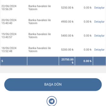 Superbetin Pişmanlıktır Kazanmak İmkansız