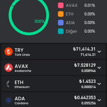 Bitay Para Ödemelerini Yapmıyor