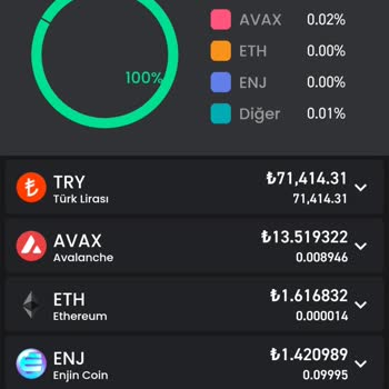 Bitay Para Ödemelerini Yapmıyor