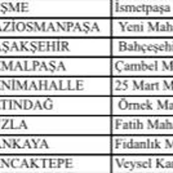 Shell 1 Alana 1 Bedava Kampanyasını Uygulamıyor