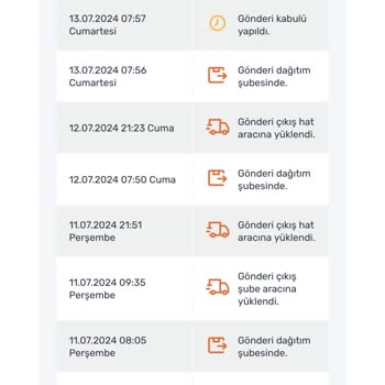 Trendyol Ve Sendeo Firması Mağdurluğu