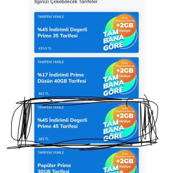 Türk Telekom'un Taahhüt Ve Fatura Sorunları