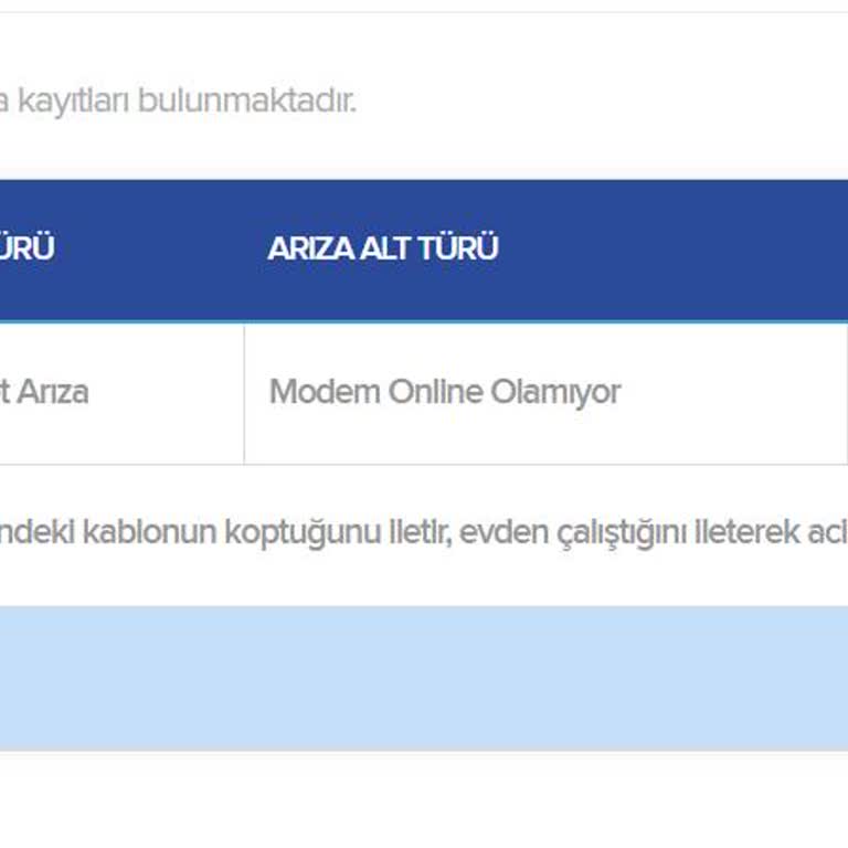 Kablo Net'in Teknik Destek Eksikliği Ve Müşteri Hizmetleri Sorunları