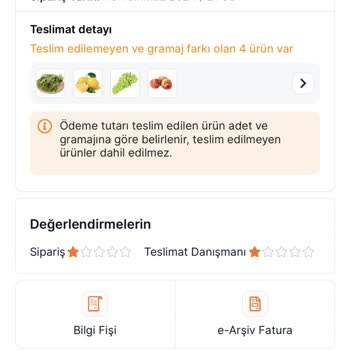 Alanya Migros Sanal Market İlgisizliği