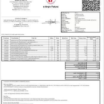 Alanya Migros Sanal Market İlgisizliği