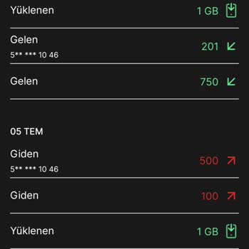 Kim GB İster Mobil Uygulamada GB Dönüştürme Sorunu