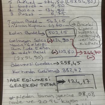 A101 Kapıda Siparişleri Hatalı Geliyor-iade Haklarında Mağdur Ediyor!