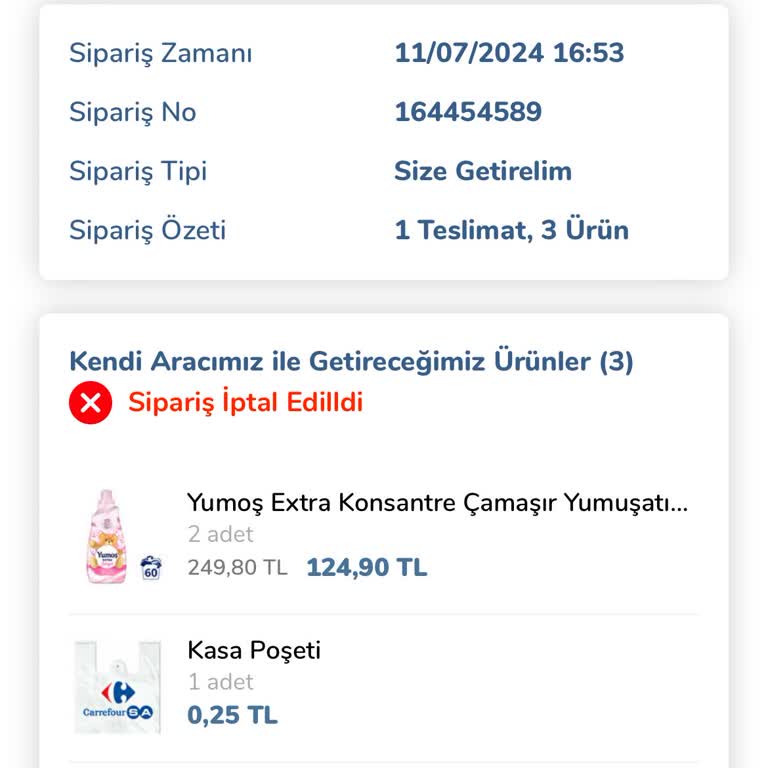 Carrefour SA Sürekli Sipariş İptali