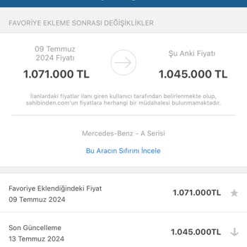 Mengerler Araç Satışı Ve Tutarsızlık