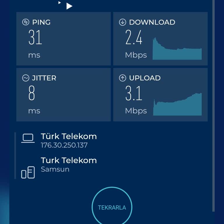 Türk Telekom Çekim Kuvveti Rezaletliği